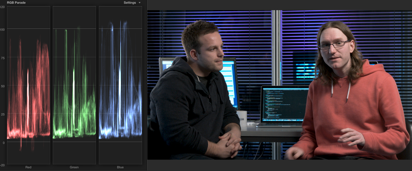 Taken with BMCC 2.5K